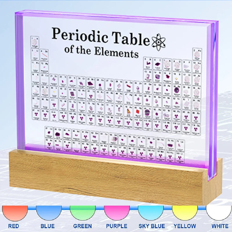 Acrylic Periodic Table With Real Elements - Home Decor Craft