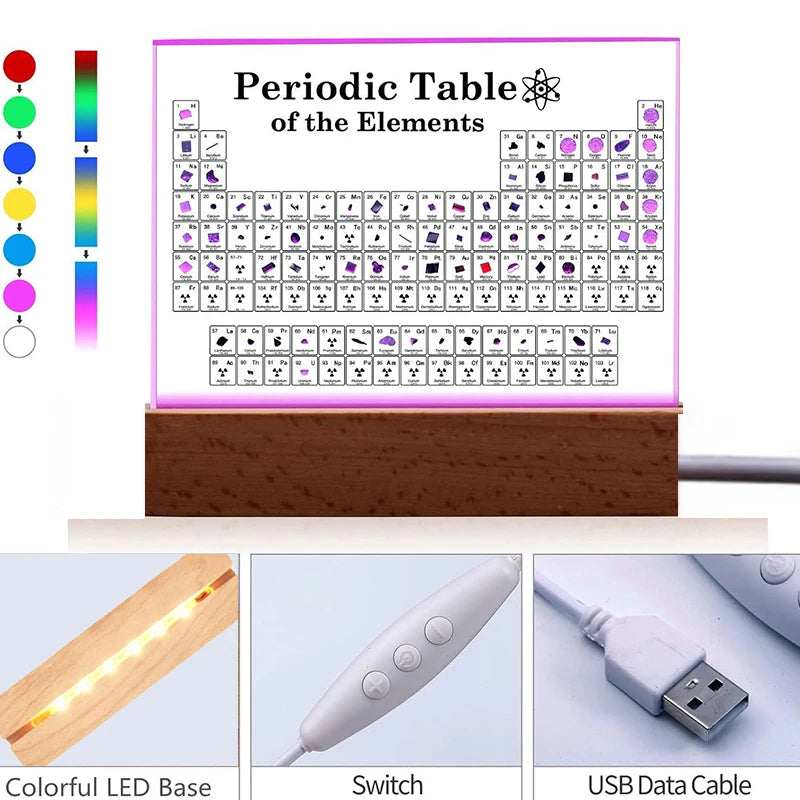 Acrylic Periodic Table With Real Elements - Home Decor Craft